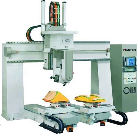 6 axis cnc machine in india|cnc machine axis identification.